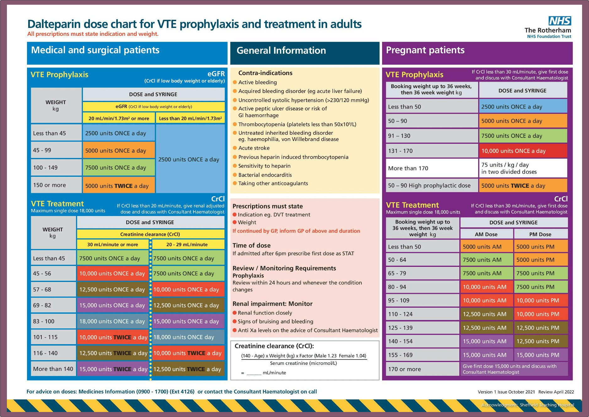 Dalteparin dosage guide