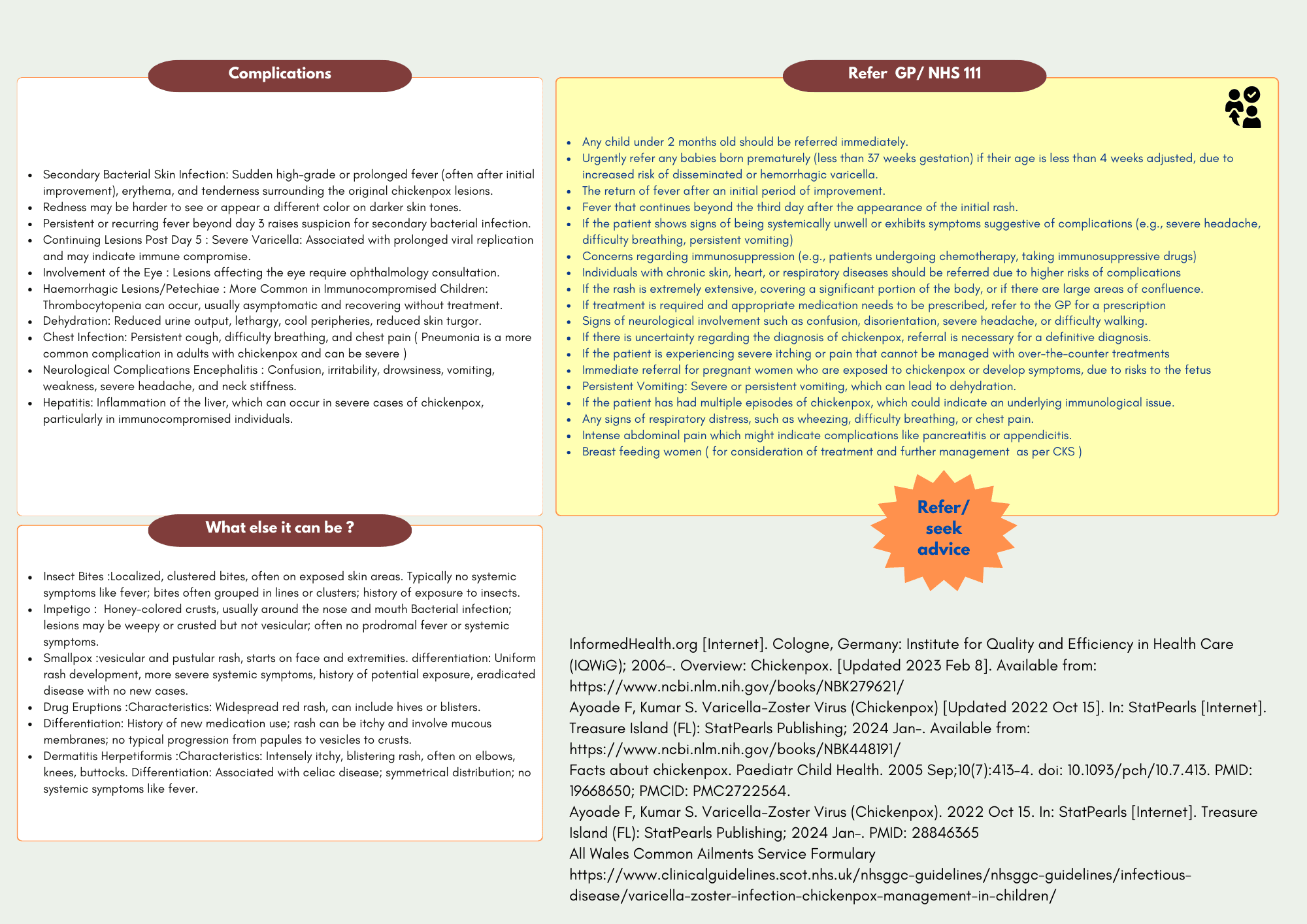 Varicella - chicken pox