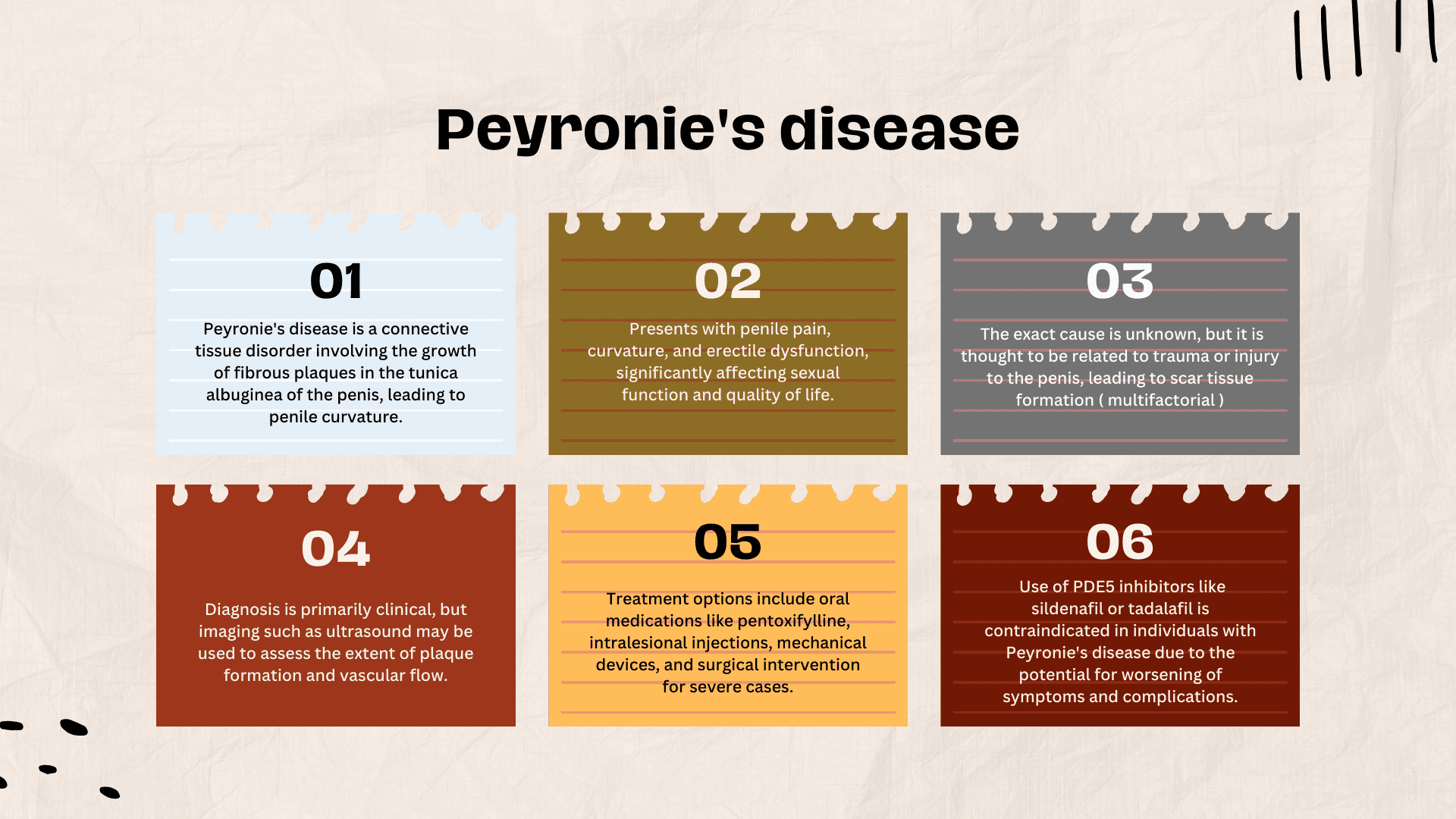 Peyronie's disease